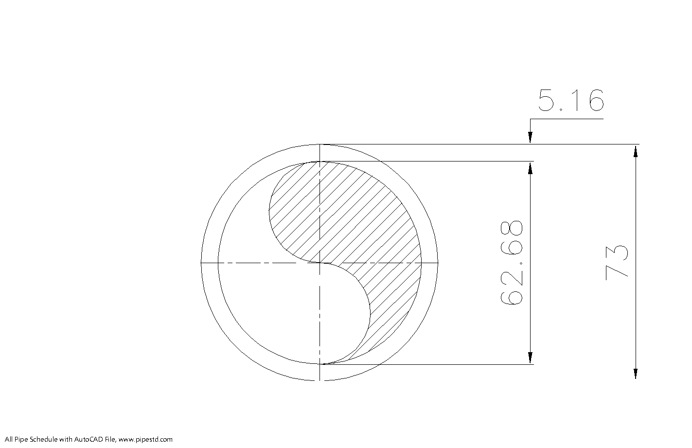 Schedule 40 Pipe 2 1/2 Inch (DN65 mm) Pipe Dimension And Piping
