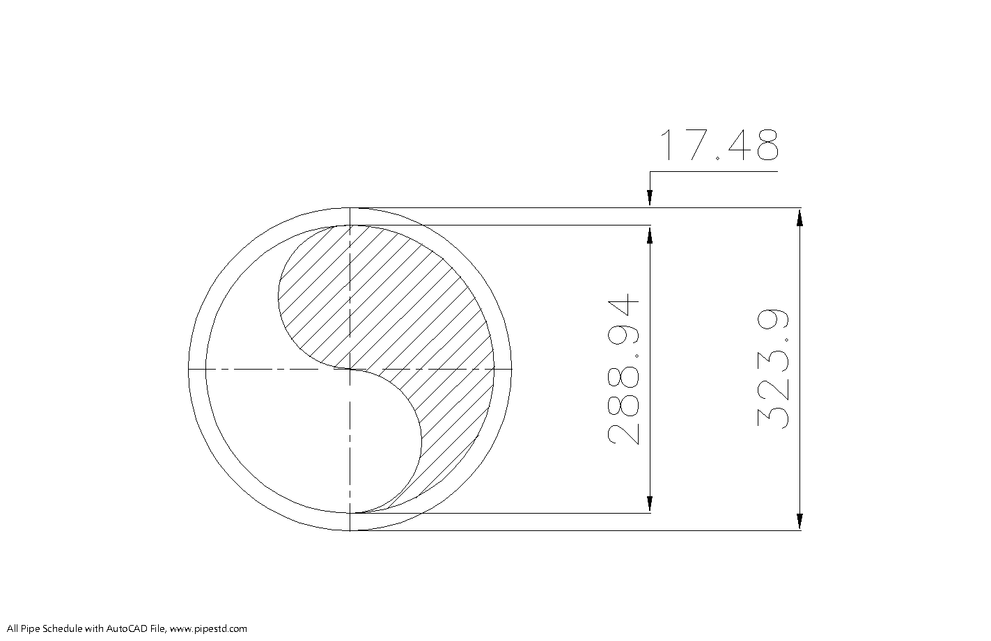 Schedule 80 Pipe 12 Inch DN300