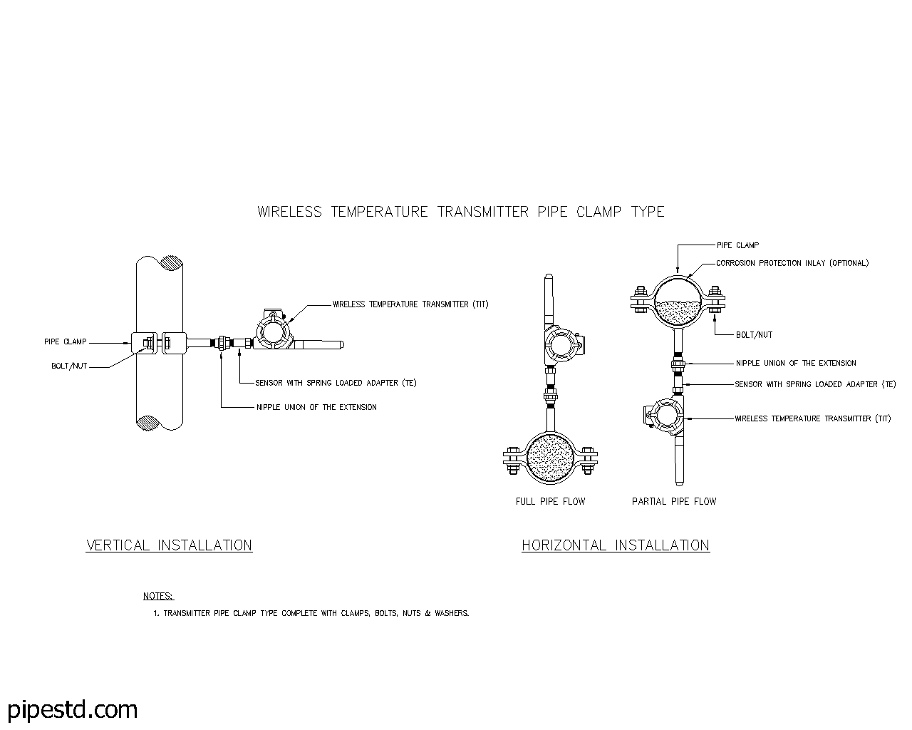 Temperature Transmitter Pipe Clamp Type