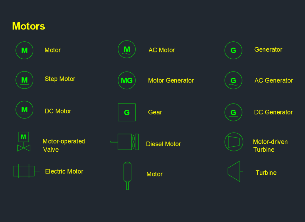 Motors