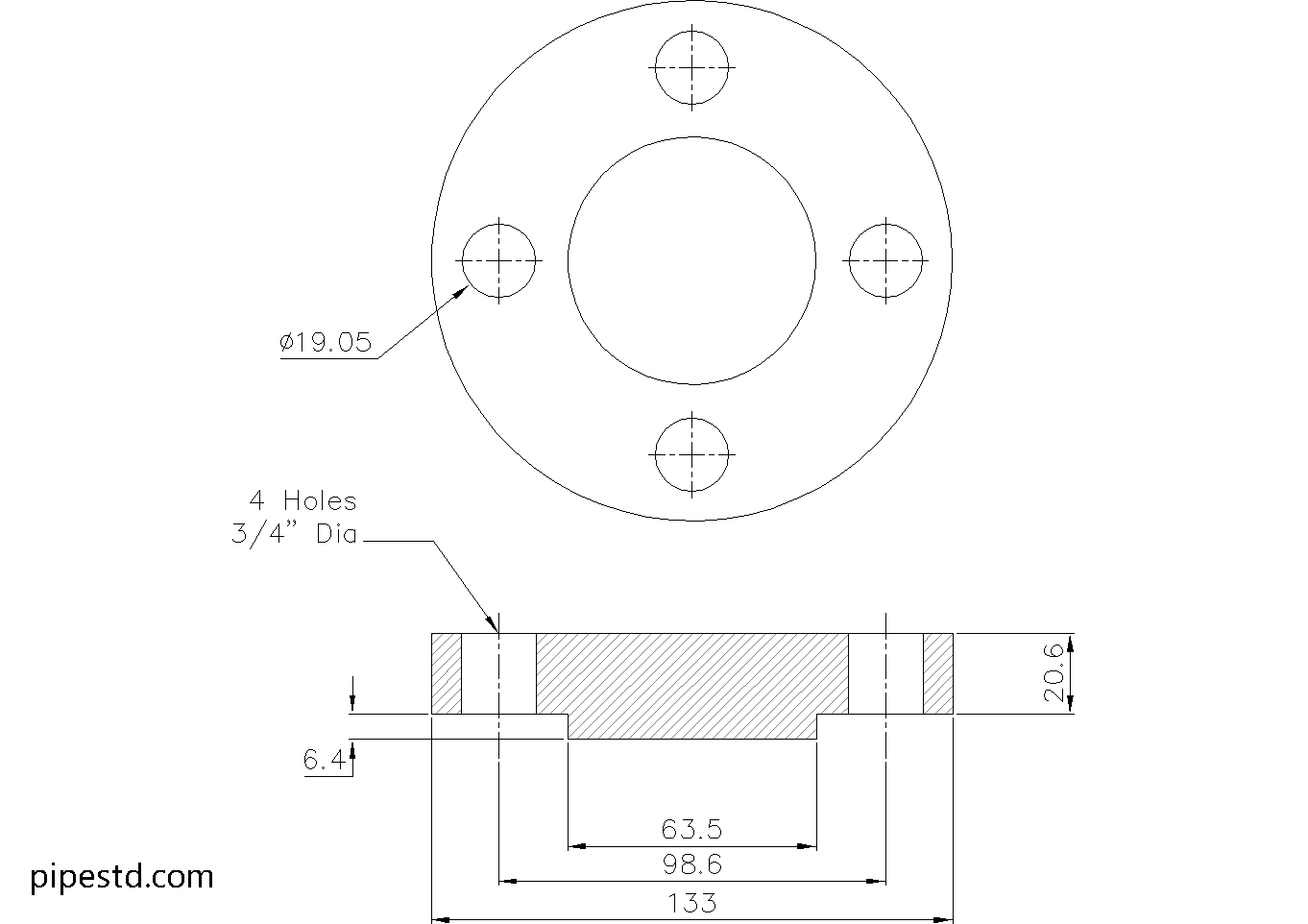 Blind Flange 1 1/4 Inch Class 400 Dimensions, Weight and Bolt Size