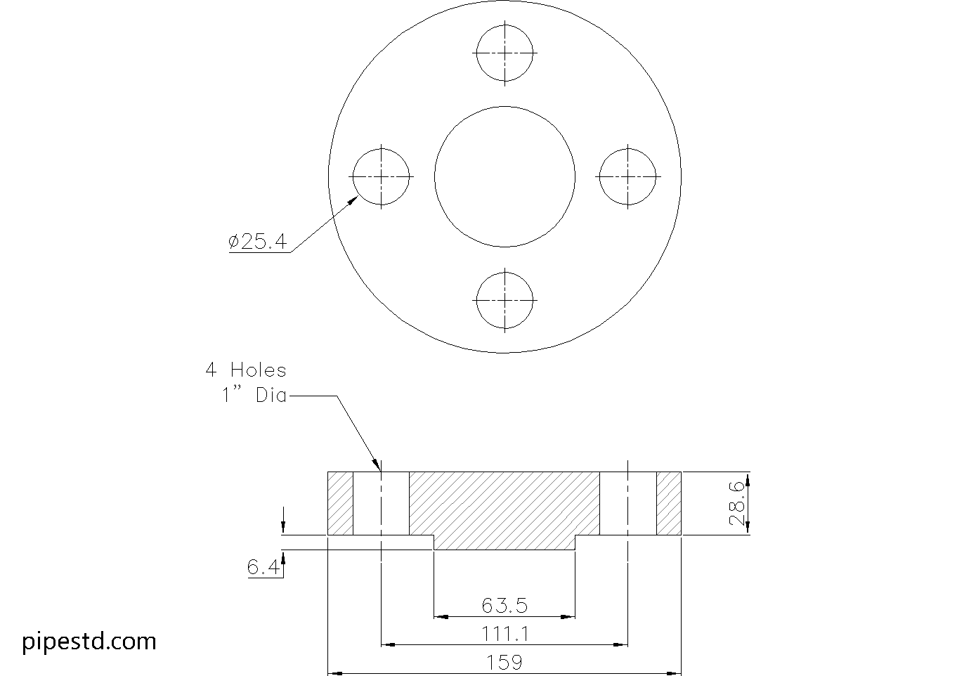 Blind Flange 1 1/4 Inch Class 900 Dimensions, Weight and Bolt Size