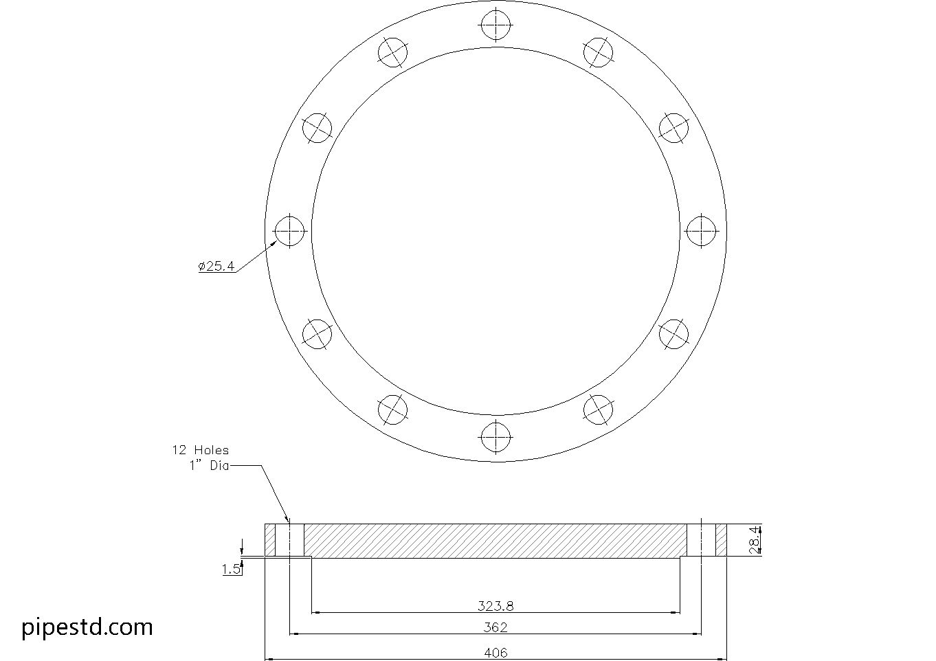 Blind Flange 10 Inch Class 150 Dimensions, Weight and Bolt Size