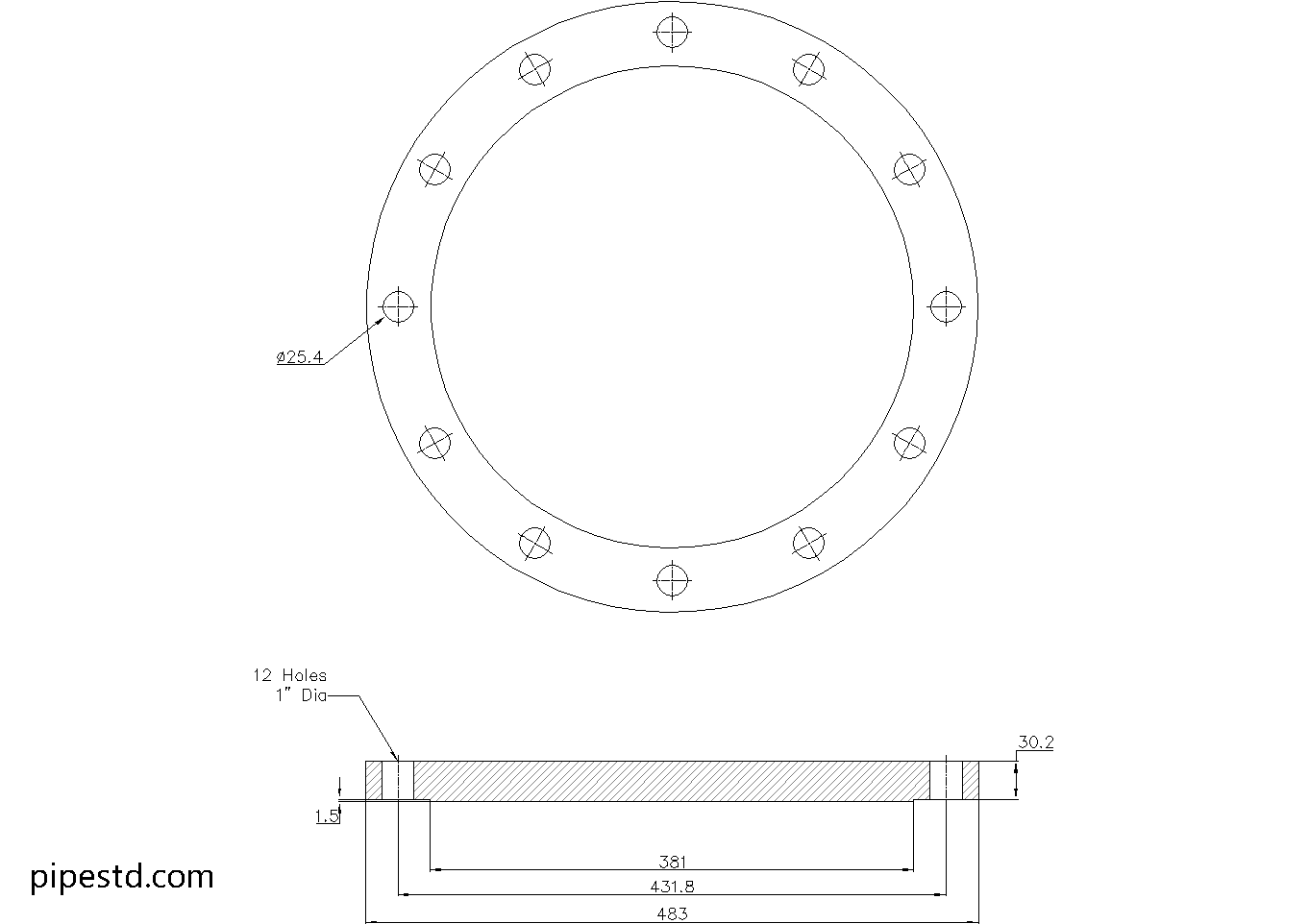 Blind Flange 12 Inch Class 150 Dimensions, Weight and Bolt Size