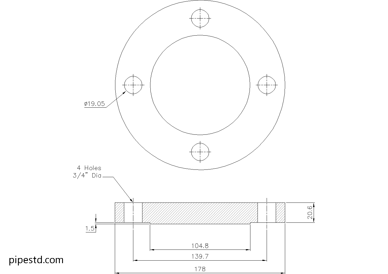 Blind Flange 2 1/2 Inch Class 150 Dimensions, Weight and Bolt Size