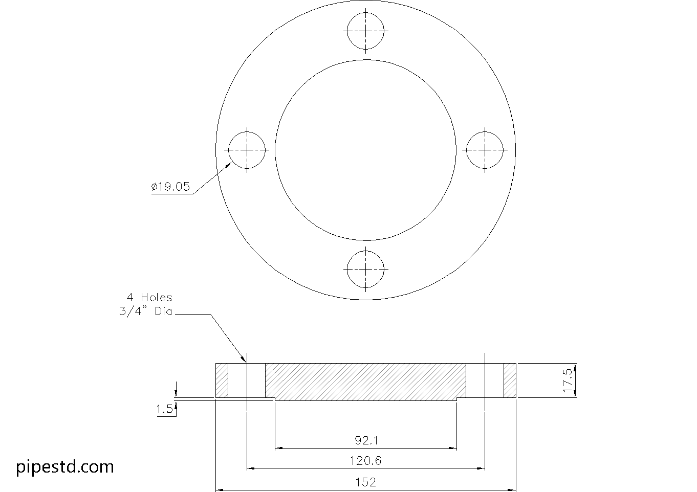 Blind Flange 2 Inch Class 150 Dimensions, Weight and Bolt Size