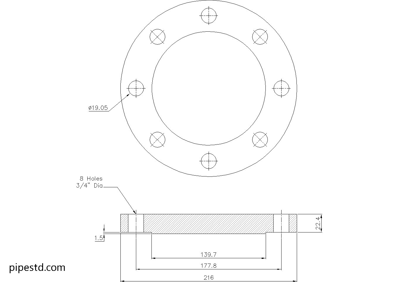 Blind Flange 3 1/2 Inch Class 150 Dimensions, Weight and Bolt Size