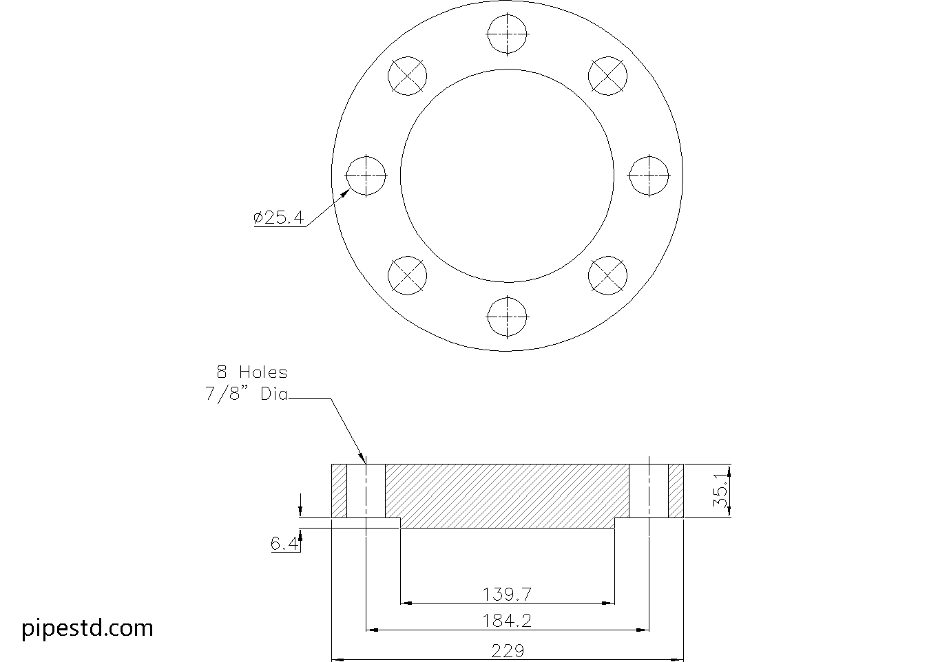 Blind Flange 3 1/2 Inch Class 400 Dimensions, Weight and Bolt Size