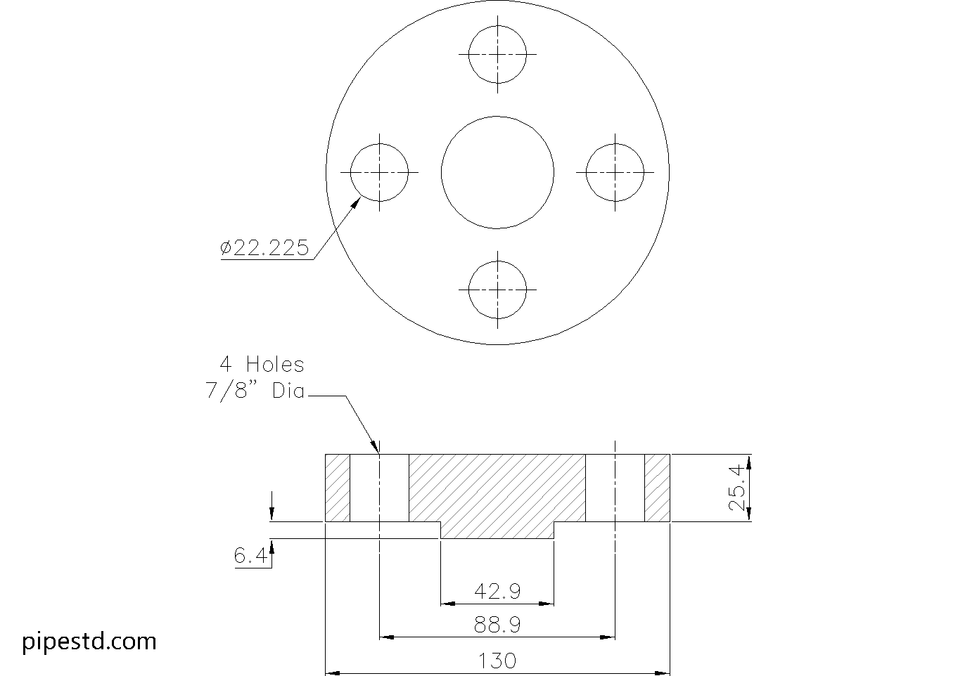 Blind Flange 3/4 Inch Class 1500 Dimensions, Weight and Bolt Size