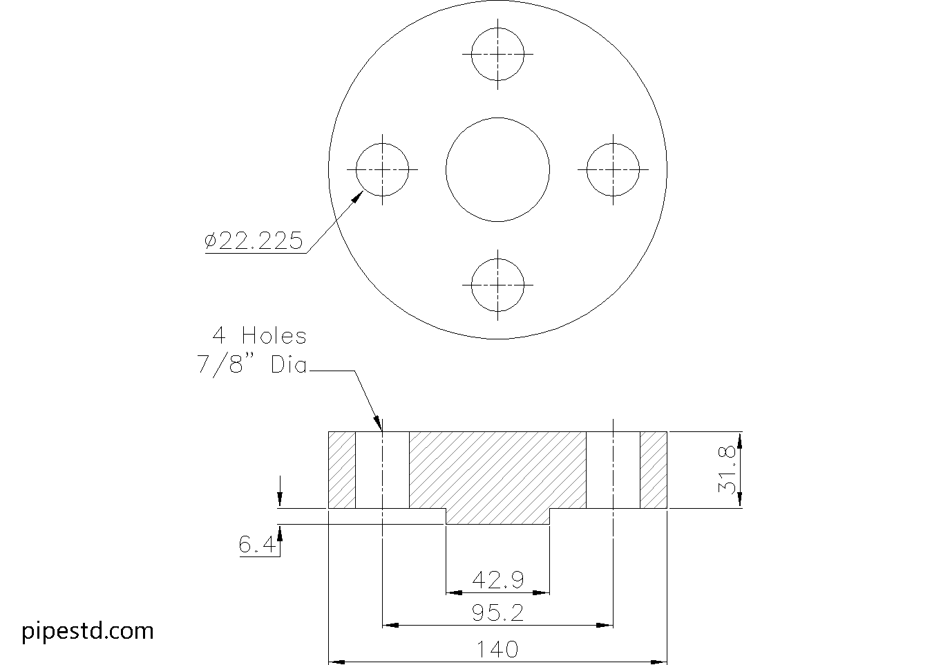 Blind Flange 3/4 Inch Class 2500 Dimensions, Weight and Bolt Size