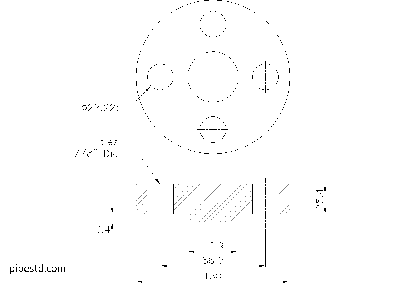 Blind Flange 3/4 Inch Class 900 Dimensions, Weight and Bolt Size