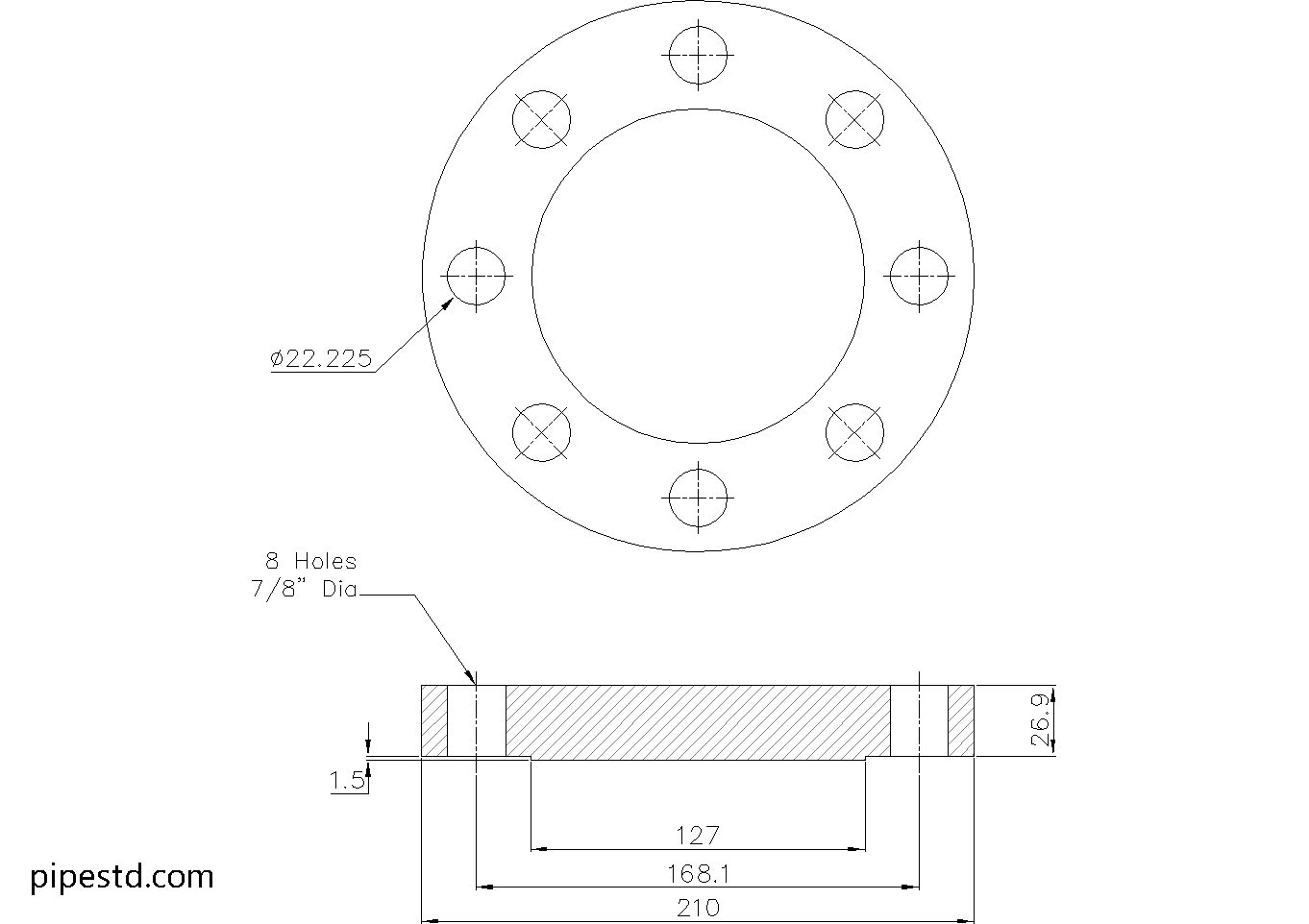 Blind Flange 3 Inch Class 300 Dimensions, Weight and Bolt Size