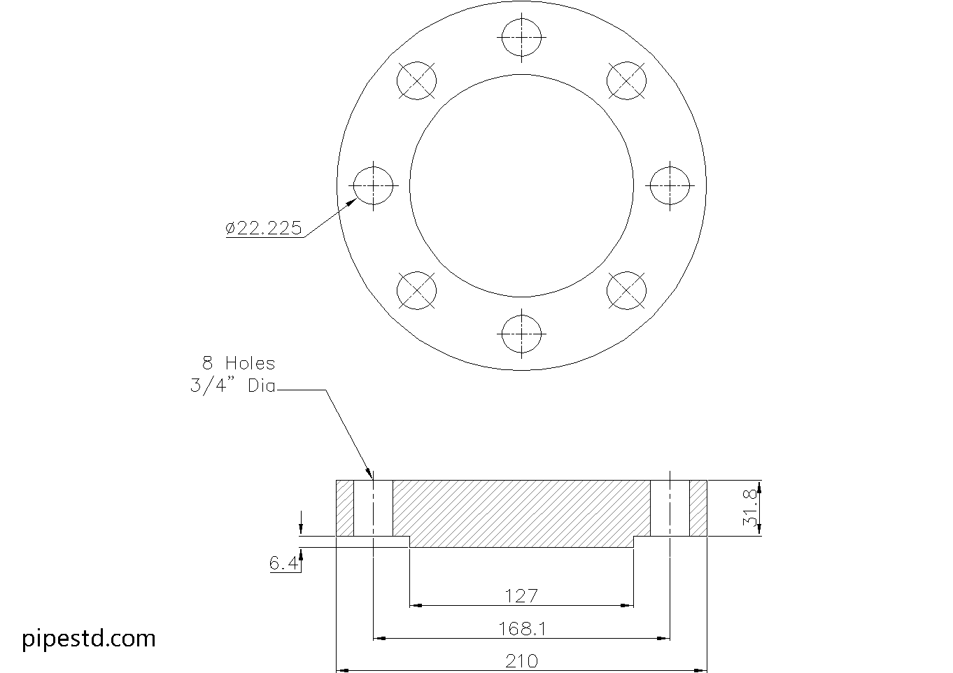 Blind Flange 3 Inch Class 400 Dimensions, Weight and Bolt Size