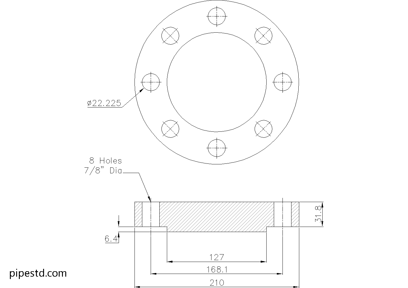 Blind Flange 3 Inch Class 600 Dimensions, Weight and Bolt Size