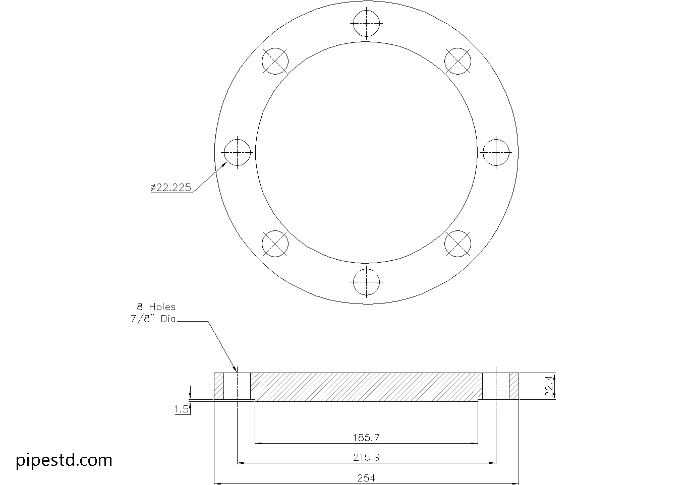 Blind Flange 5 Inch Class 150 Dimensions, Weight and Bolt Size