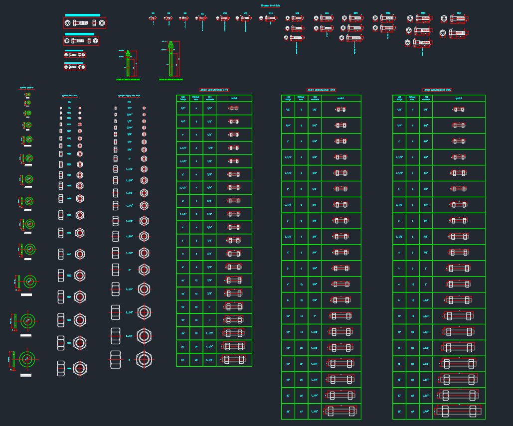 Bolt and Nut CAD Blocks DWG | Fastener Details and Standard Sizes