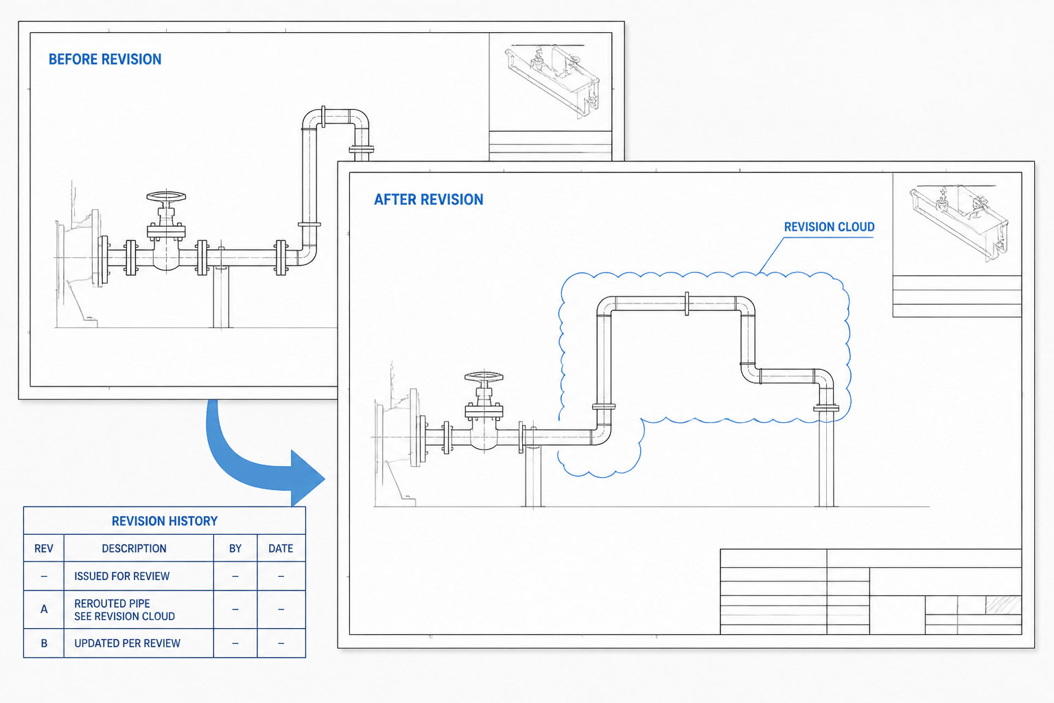 Piping CAD Revision Control: How to Mark, Track, and Verify Drawing Changes