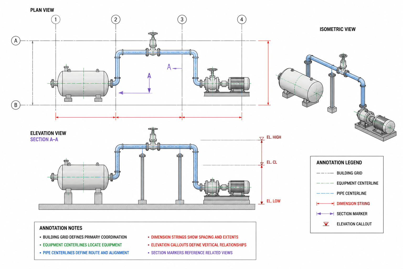 Piping Coordinate Dimensions in CAD: A Practical Guide to Clear, Verifiable Routing