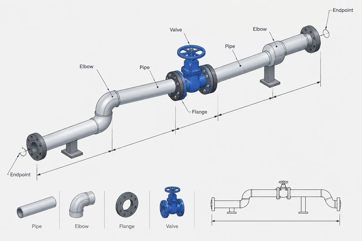 Straight Pipe Length Between Fittings: A Practical CAD and Layout Guide