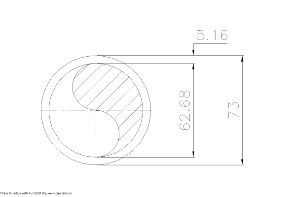Schedule STD Pipe 2 1/2 Inch DN65