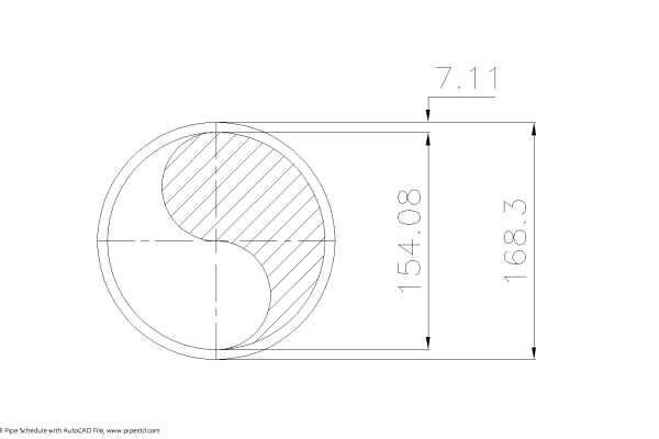 Schedule STD Pipe 6 Inch DN150