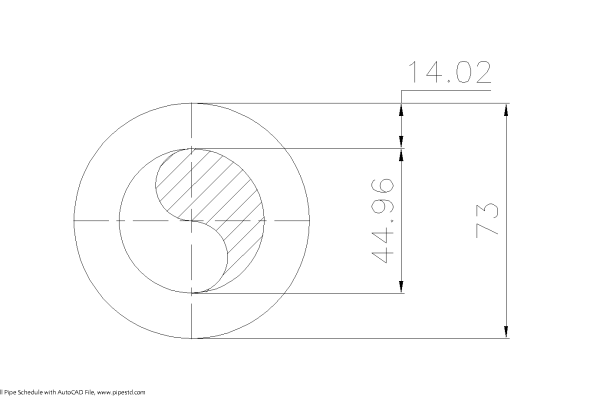 Schedule XXS Pipe 2 1/2 Inch DN65