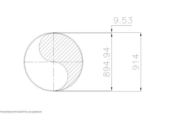 Schedule STD Pipe 36 Inch DN900