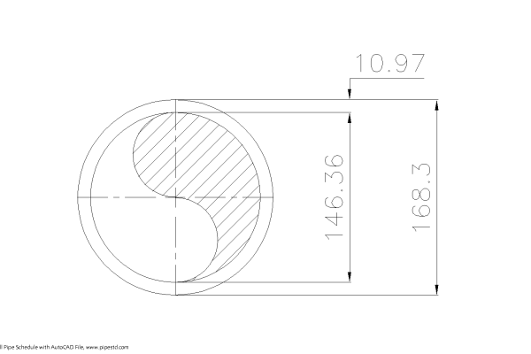 Schedule XS Pipe 6 Inch DN150