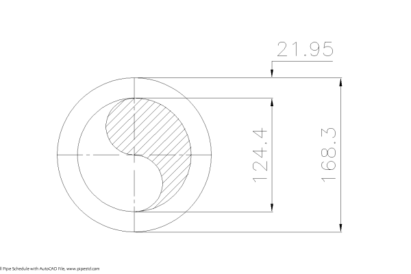 Schedule XXS Pipe 6 Inch DN150