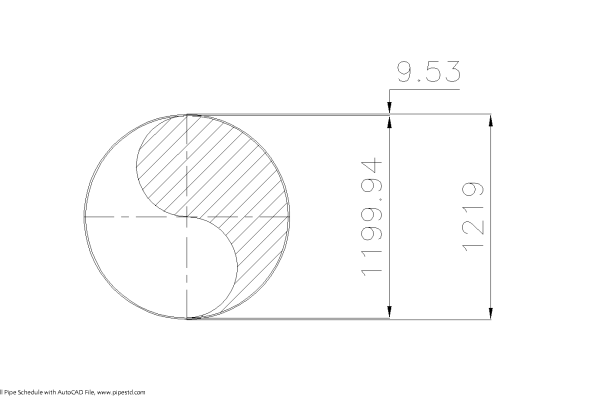 Schedule STD Pipe 48 Inch DN1200