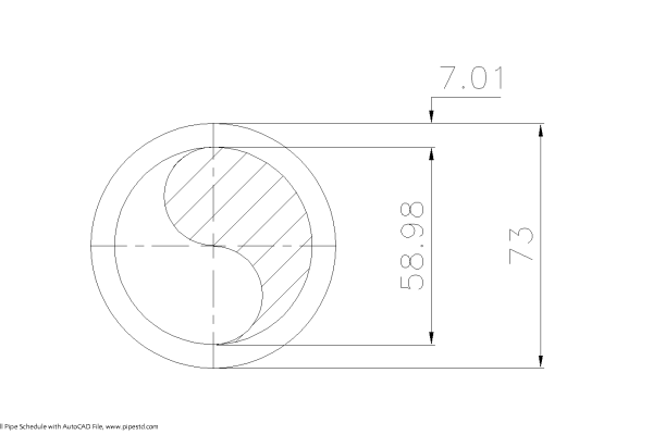 Schedule XS Pipe 2 1/2 Inch DN65
