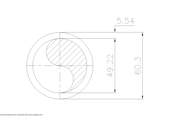 Schedule XS Pipe 2 Inch DN50